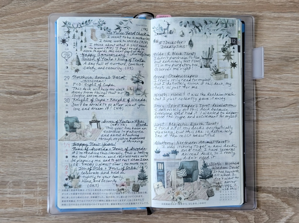 My Tarot Journal. I have been doing tarot for over a year and I was  inspired by a reddit user to make a tarot journal of my own. I'm having so  much